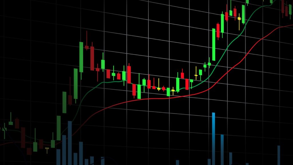 Instant Funded Trading Account